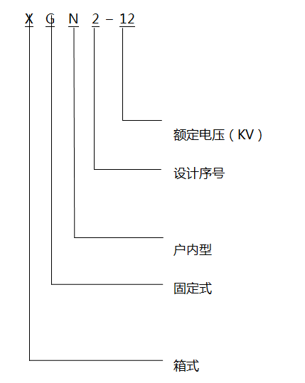 展浩电气 展浩电气